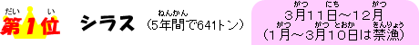 1ʁ@VXiTNԂłUSPgj@̂́cRPP`PQiP`RPO͋֋j