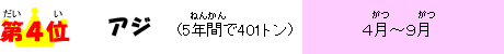 4ʁ@AWiTNԂłSOPgj@̂́cS`X
