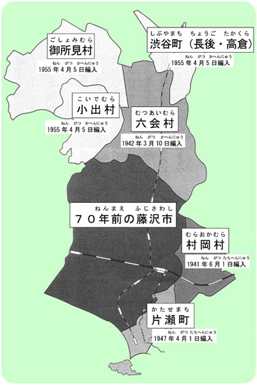 藤沢市ができるまで
