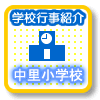 傤傤