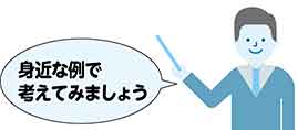 身近な例で考えてみましょう