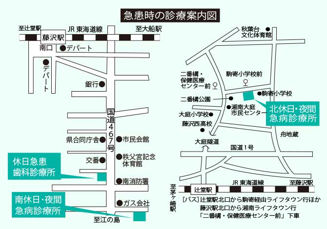 急患診療の案内図