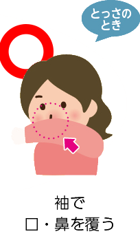 とっさのとき袖で口・鼻を覆う