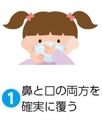 1　鼻と口の両方を確実に覆う