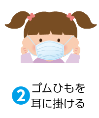 2　ゴムひもを耳に掛ける