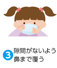 3　隙間がないよう鼻まで覆う