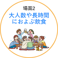 場面2大人数や長時間におよぶ飲食