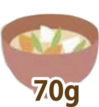 70g
