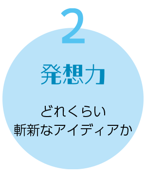 2　発想力 どれくらい斬新なアイディアか