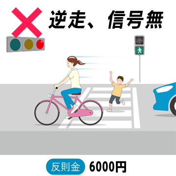 逆走、信号無視 反則金　6000円