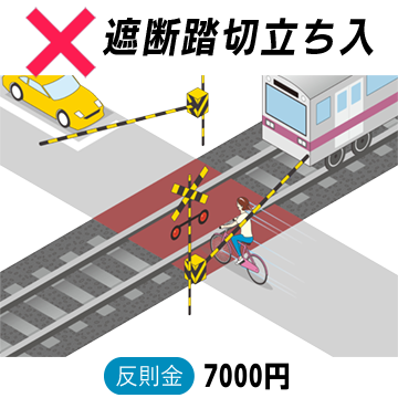 遮断踏切立ち入り 反則金　7000円